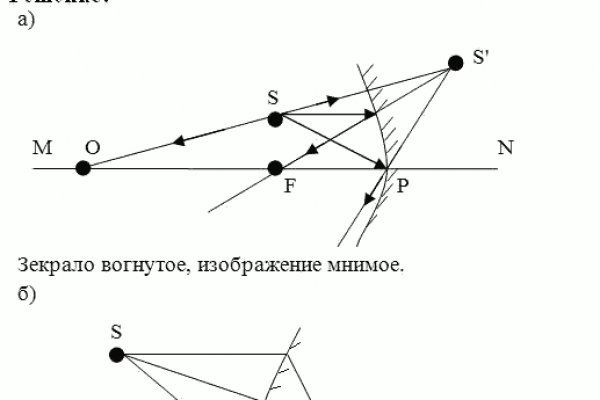 На сайте кракен пропал пользователь